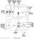 Fig. 11 - Method and apparatus for removing stock material from a surface