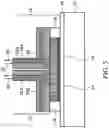 Fig. 06 - Temperature control in chemical mechanical polish