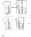 Fig. 06 - Method of using a polishing system