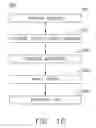 Fig. 09 - Clamp assembly and method