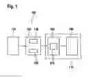 Fig. 02 - Handheld power tool including an oscillating excitation actuator