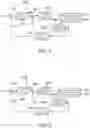 Fig. 08 - Robot