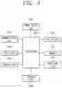 Fig. 05 - Plurality of robot cleaner and a controlling method for the same