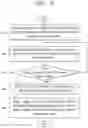 Fig. 14 - Plurality of robot cleaner and a controlling method for the same