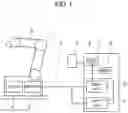 Fig. 02 - Robot control method and robot