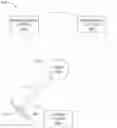 Fig. 01 - Optical measurement of object location in three dimensions