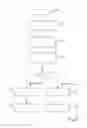 Fig. 04 - Vacuum handling apparatus