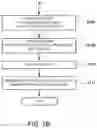 Fig. 09 - TRANSFERRING SYSTEM AND METHOD OF OPERATING THE SAME