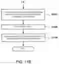 Fig. 14 - TRANSFERRING SYSTEM AND METHOD OF OPERATING THE SAME