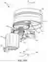 Fig. 13 - Robot neck mechanism