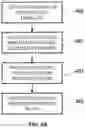 Fig. 05 - Digitally assisted compensation of misalignments in die cutting of cardboard