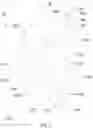 Fig. 03 - MAGIC PERFECT MITRE