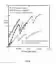 Fig. 09 - TEXTILE REINFORCED CONCRETE SYSTEMS AND METHODS