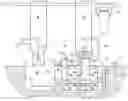 Fig. 01 - Devices and processes for making concrete articles