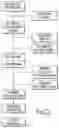 Fig. 03 - Structural composition and method
