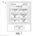 Fig. 02 - Processing 3D objects