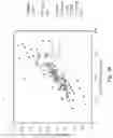Fig. 09 - Non-dimensionalization of variables to enhance machine learning in additive manufacturing processes