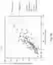 Fig. 10 - Non-dimensionalization of variables to enhance machine learning in additive manufacturing processes