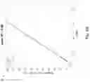 Fig. 14 - Non-dimensionalization of variables to enhance machine learning in additive manufacturing processes