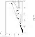 Fig. 18 - Non-dimensionalization of variables to enhance machine learning in additive manufacturing processes