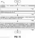 Fig. 12 - Methods for forming a composite blade stiffener and facilitating application of barely visible impact damage treatments