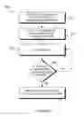 Fig. 07 - Flexible tooling system and method for manufacturing of composite structures