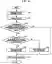 Fig. 20 - Intermediate unit, post processing device, and printing apparatus