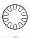 Fig. 08 - Non-pneumatic support structure