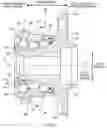 Fig. 06 - Method for manufacturing hub unit