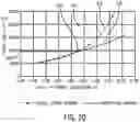Fig. 07 - Gas spring assembly for a vehicle suspension system