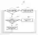Fig. 01 - CONTROLLING PASSENGER CABIN CLIMATE USING LOCAL WEATHER DATA