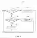 Fig. 03 - CONTROLLING PASSENGER CABIN CLIMATE USING LOCAL WEATHER DATA