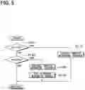 Fig. 06 - REFRIGERATION CYCLE DEVICE