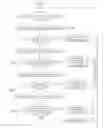 Fig. 01 - Method of controlling implementation of drift driving state of vehicle