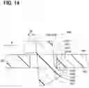 Fig. 14 - STEP MOTOR AND VEHICULAR INDICATOR INSTRUMENT