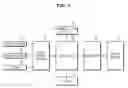 Fig. 07 - Vehicle and control method thereof