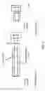 Fig. 03 - Charging pile system of parallel charging piles and method