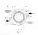 Fig. 08 - Flow rate performance optimizing type bidirectional blower