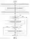 Fig. 03 - Adaptive headlights for the trajectory of a vehicle
