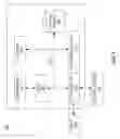 Fig. 04 - Adaptive headlights for the trajectory of a vehicle