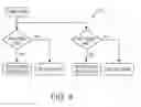 Fig. 04 - REAR WIPER OPERATION INDICATOR AND FULL DISPLAY MIRROR SYSTEM OF A MOTOR VEHICLE