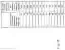 Fig. 09 - Vehicular vision system with rear backup video display