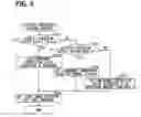 Fig. 06 - Head-up display and program