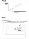 Fig. 07 - Head-up display and program