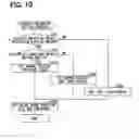 Fig. 10 - Head-up display and program