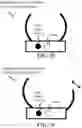 Fig. 09 - Tailgate bike strap