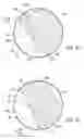 Fig. 07 - Vehicle airbag
