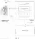 Fig. 03 - Automobile, steering wheel, and driver identity recognition method