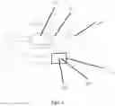 Fig. 04 - Automobile, steering wheel, and driver identity recognition method