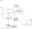 Fig. 02 - Brake system and method for controlling the same
